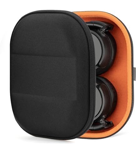Amazon.com: Geekria Shield Headphones Case Compatible with Sony